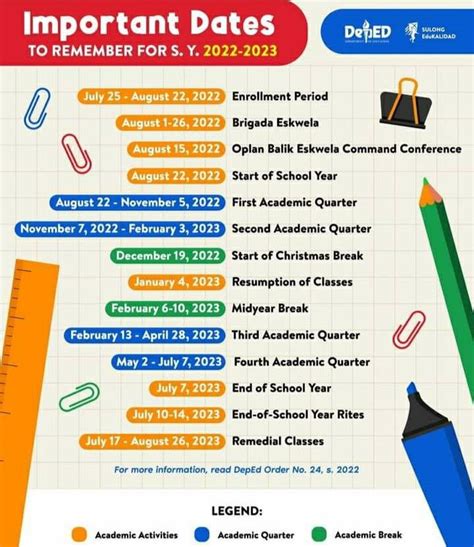 school year 2022 to 2023 philippines